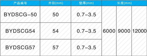 长汀法兰式声测管现货规格尺寸
